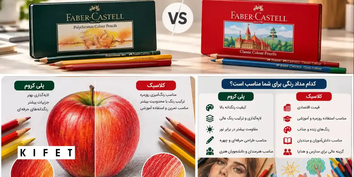 تفاوت مداد رنگی پلی کروم با کلاسیک از نظر کیفیت و عملکرد